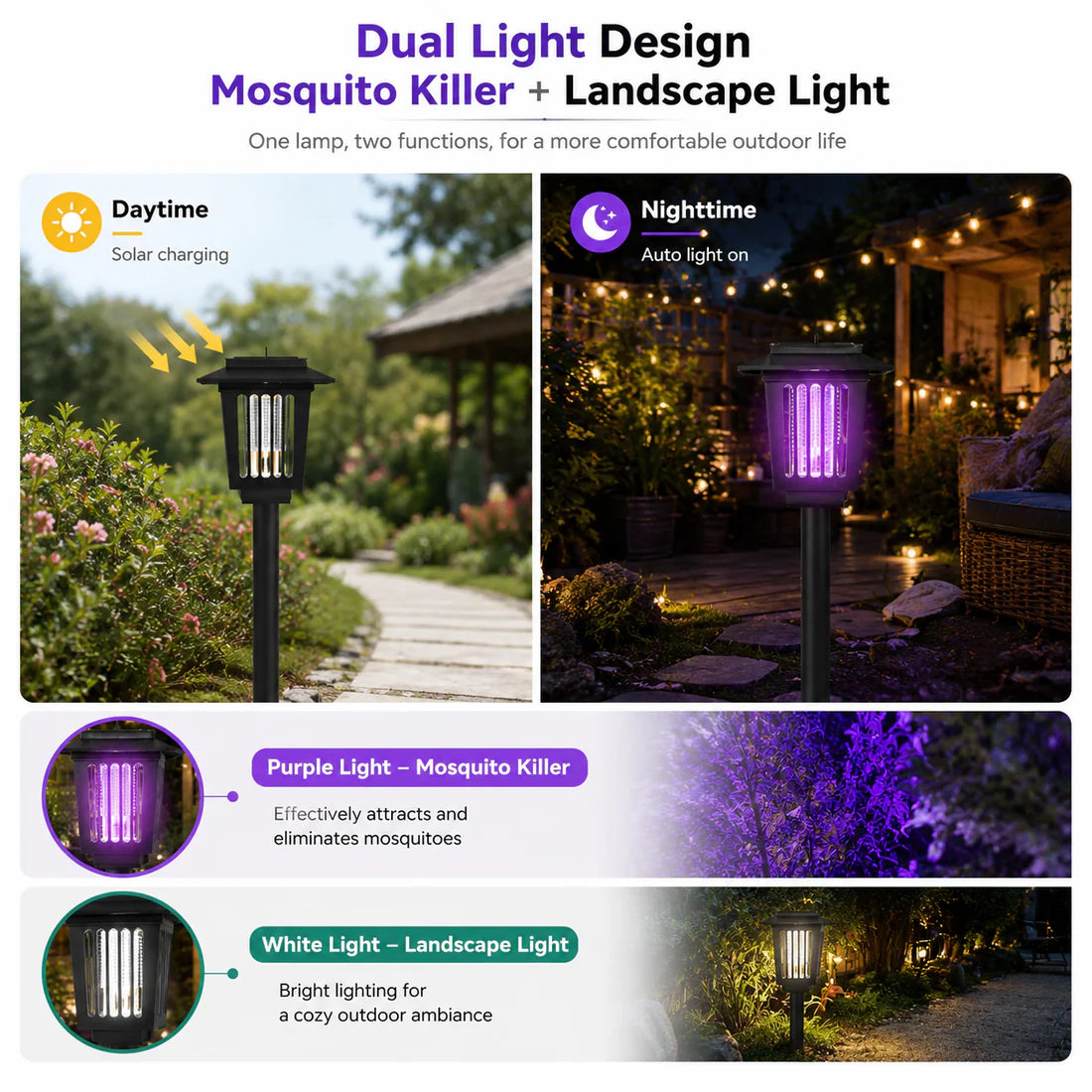 Viahomix™⏳【Limited Offer】50% OFF ! Outdoor Solar LED Mosquito Killer Garden Lamp