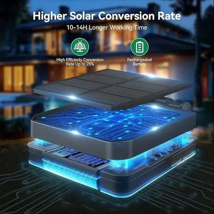 🌻Special Summer Sale 50% OFF - 🌞Solar LED Sunflower Garden Lights