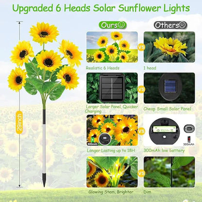 🌻Special Summer Sale 50% OFF - 🌞Solar LED Sunflower Garden Lights