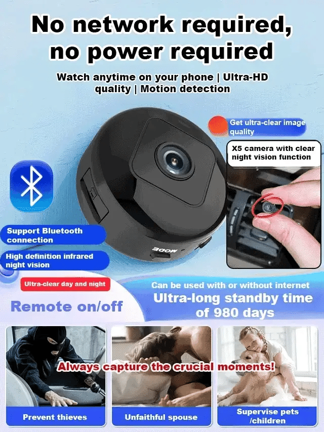 Viahomix™⏳【Limited Offer】50% OFF ! 📷 Mini WIFI Camera 1080P HD – Night Vision Included