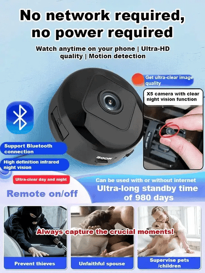 Viahomix™⏳【Limited Offer】50% OFF ! 📷 Mini WIFI Camera 1080P HD – Night Vision Included