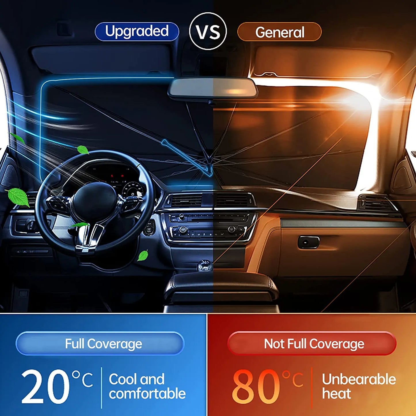 Viahomix™⏳【Limited Offer】50% OFF !  Car Foldable Windshield
