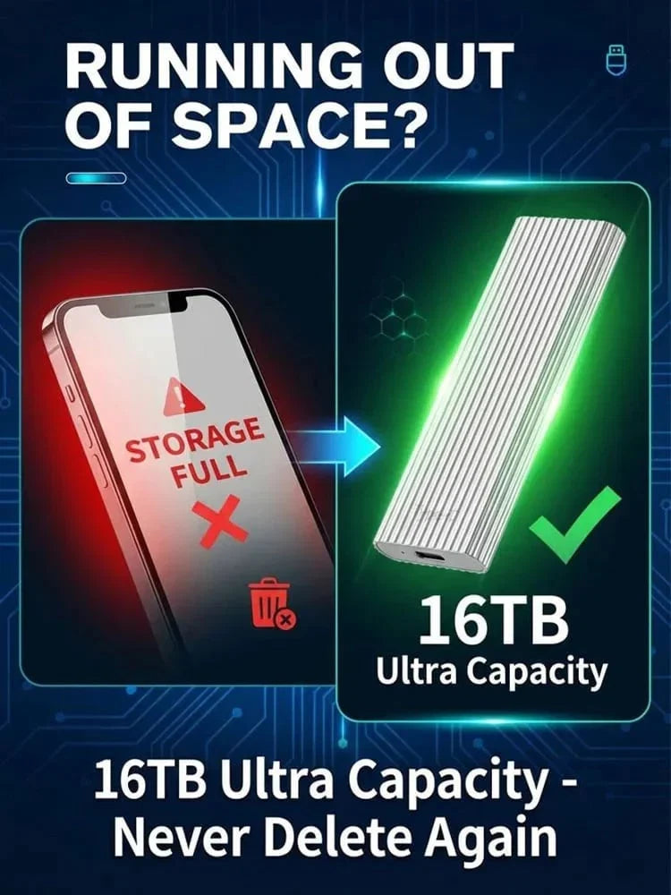 Viahomix™⏳【Limited Offer】50% OFF !  16TB Large-Capacity Type-C Portable Mini SSD
