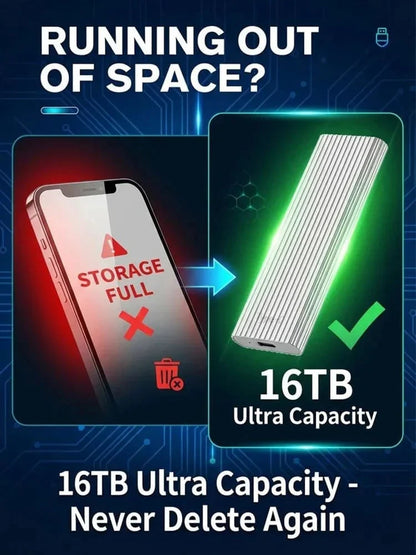 Viahomix™⏳【Limited Offer】50% OFF !  16TB Large-Capacity Type-C Portable Mini SSD