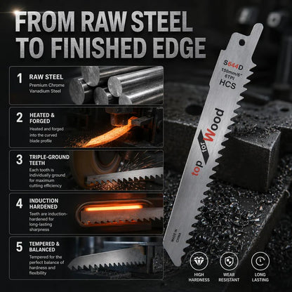 Viahomix™⏳【Limited Offer】50% OFF ! ✨ Japanese Style Heavy Duty Forged Blade Sawzall Blades