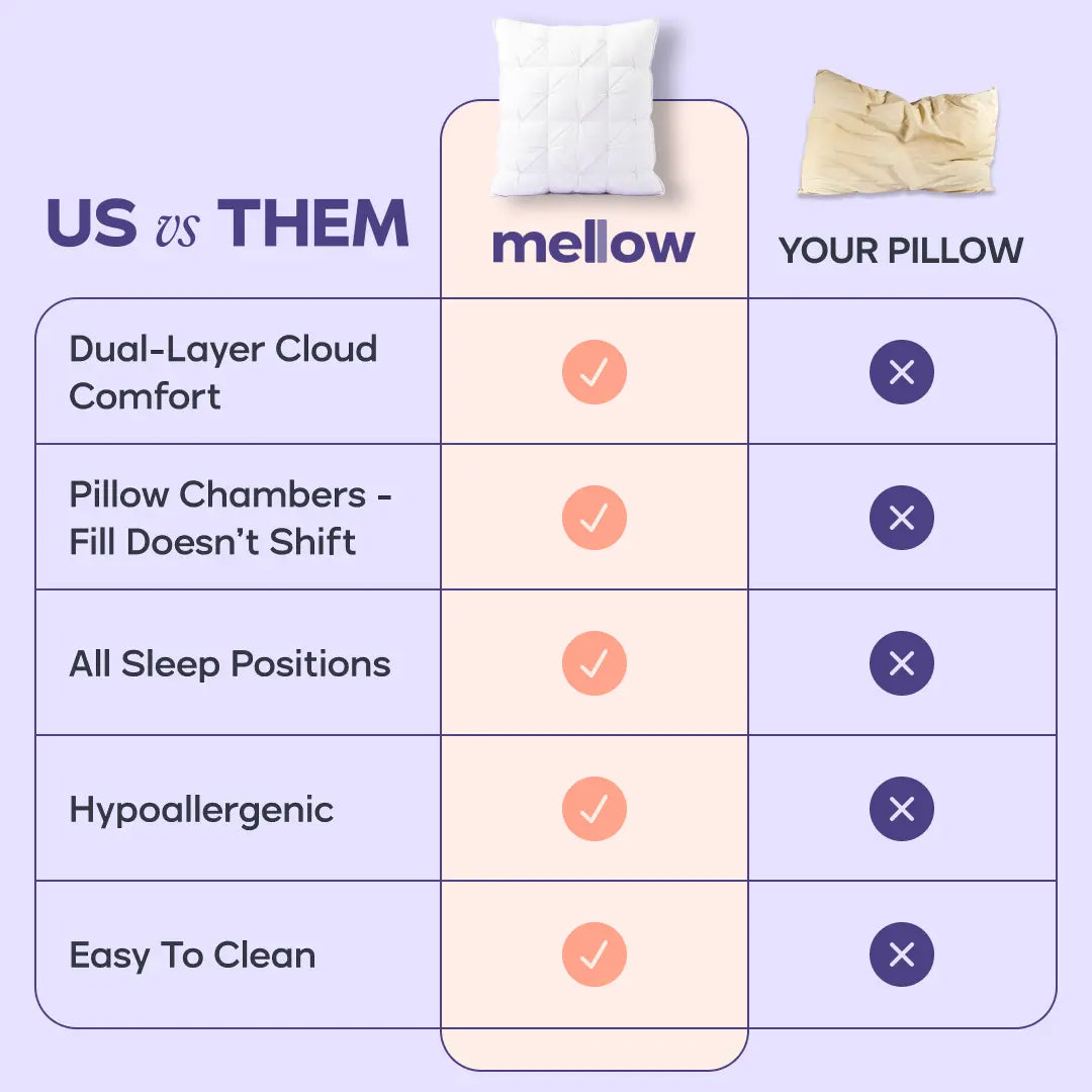 ⏳ LIMITED-TIME MEGA SALE | Homesonia™  Tufted Neck Support Pillow for All Sleep Positions